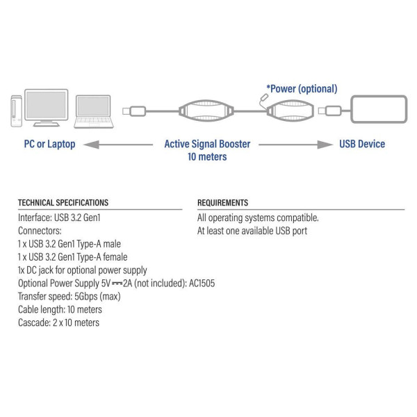 Кабел ACT AC6110, USB-A мъжко - женско, 10 м