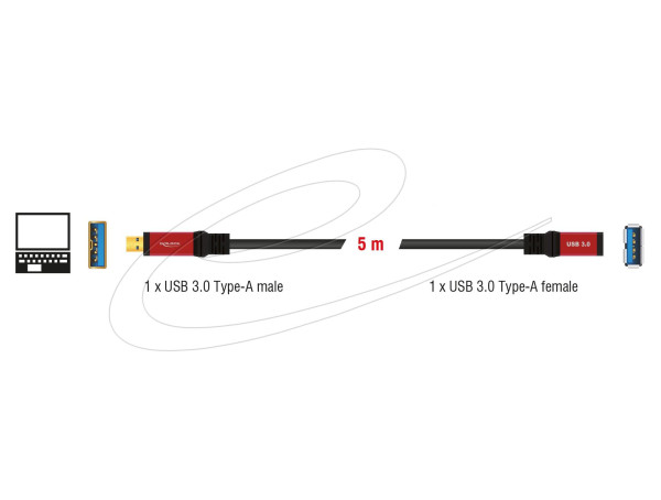 Удължителен кабел Delock USB-A мъжко - USB-А женско, 5 м, Екраниран, Черен